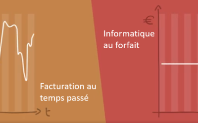Informatique au forfait et télétravail ! Pour éviter la facture salée…