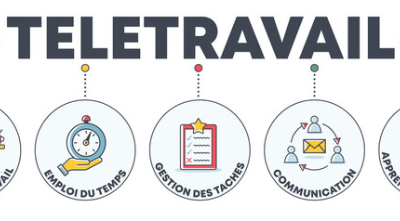 Télétravail et communication : comment éviter les malentendus !